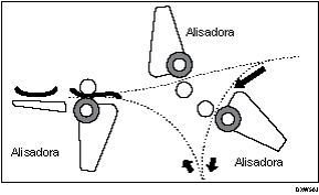 Ilustración de funcionamiento de la máquina
