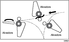 Ilustración de funcionamiento de la máquina