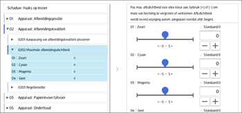 Afbeelding van bedieningspaneel
