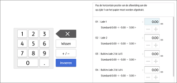 Afbeelding van bedieningspaneel