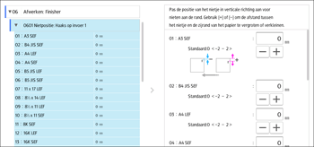 Afbeelding van bedieningspaneel