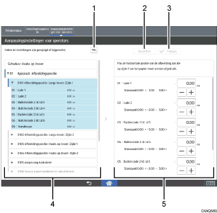 Genummerde afbeelding van bedieningspaneel
