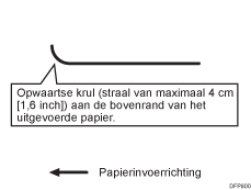 Afbeelding van omhoogstaande papierkrul