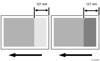 Afbeelding van ongelijke bellichting binnen 127 mm (5 inch) van de achterste invoerzijde