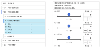 操作面板画面插图