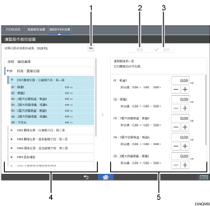 带编号的操作面板画面插图