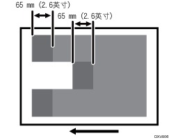 前端边缘浓度更高的插图