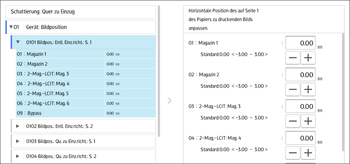 Abbildung Bedienfeld-Display