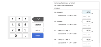 Abbildung Bedienfeld-Display