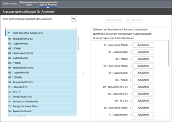Abbildung Bedienfeld-Display