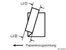 Abbildung der Falzabweichung