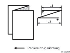 Abbildung Zickzackfalz