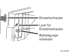 Abbildung des Gerätegehäuses