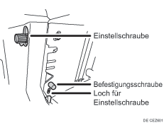 Abbildung des Gerätegehäuses