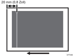 Abbildung der horizontalen Streifen im Bereich innerhalb 20 mm von der Vorderkante