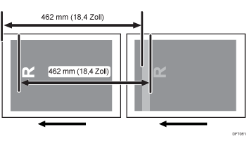 Abbildung von ungleichmäßigem Glanz: Quer zur Einzugsrichtung