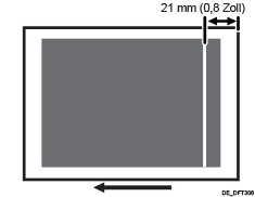 Abbildung der horizontalen Streifen