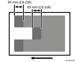 Abbildung der höheren Helligkeit an der Vorderkante