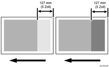 Abbildung von ungleichmäßiger Helligkeit innerhalb 127 mm (5 Zoll) ab der Hinterkante.