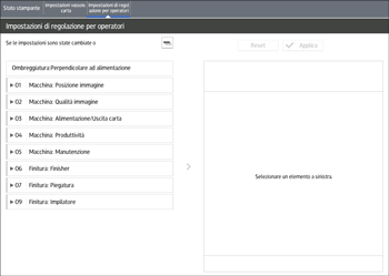Illustrazione della schermata sul pannello di controllo