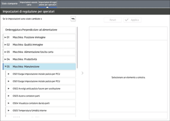 Illustrazione della schermata sul pannello di controllo