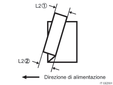 Illustrazione di deviazione di piegatura