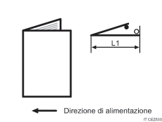 Illustrazione di piegatura a metà