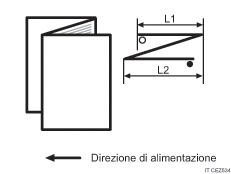 Illustrazione di piegatura a lettera esterna
