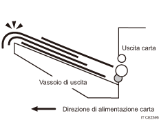 Illustrazione di fogli che si spingono