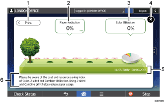 Illustration of changing modes numbered callout illustration