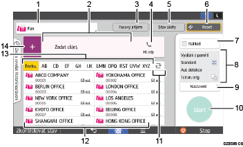 Číslovaná ilustrace ovládacího panelu zařízení