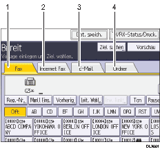 Nummerierte Abbildung Bedienfeld-Display
