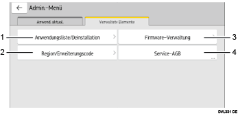 Abbildung Bedienfeld-Display