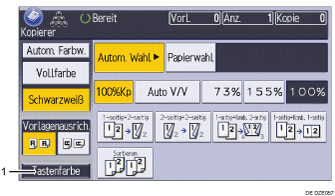 Nummerierte Abbildung Bedienfeld-Display