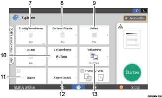 Nummerierte Abbildung Bedienfeld-Display