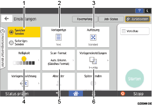 Nummerierte Abbildung Bedienfeld-Display