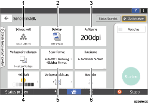 Nummerierte Abbildung Bedienfeld-Display