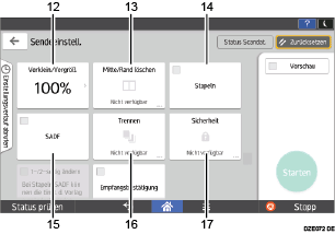 Nummerierte Abbildung Bedienfeld-Display