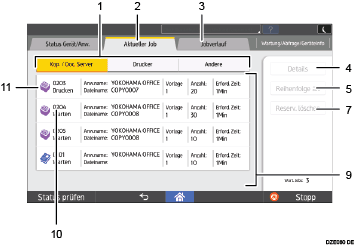 Nummerierte Abbildung Bedienfeld-Display