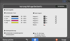 Abbildung Bedienfeld-Display