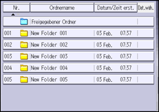 Abbildung Bedienfeld-Display