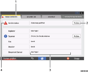 Nummerierte Abbildung der Bedienfeldanzeige