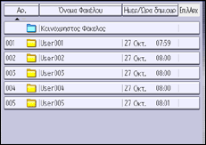 Εικόνα οθόνης πίνακα χειρισμού