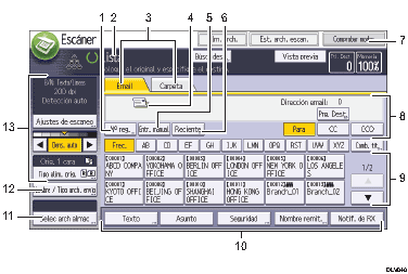 Ilustración con llamadas numeradas de la pantalla del panel de mandos