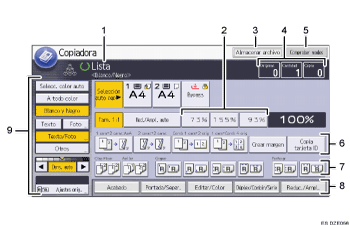 Ilustración con llamadas numeradas de la pantalla del panel de mandos