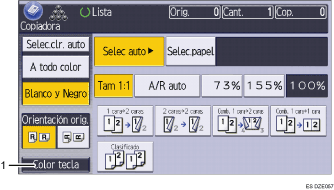 Ilustración con llamadas numeradas de la pantalla del panel de mandos