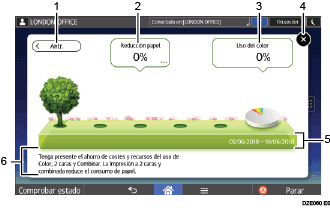 Ilustración numerada de cambio de modo