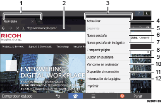 Ilustración numerada de cambio de modo