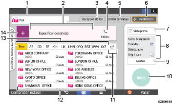 Ilustración con llamadas numeradas de la pantalla del panel de mandos
