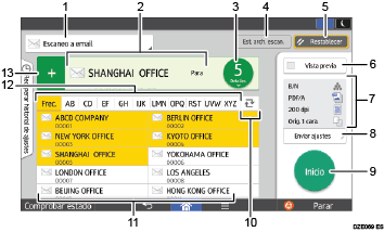 Ilustración con llamadas numeradas de la pantalla del panel de mandos